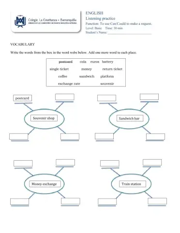 Can-Could to make requests