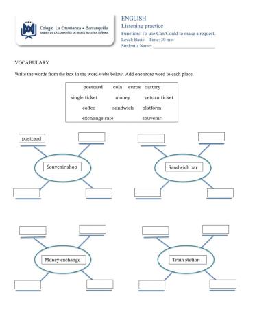 Can-Could to make requests