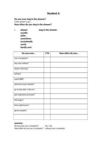 How Often Do You... A