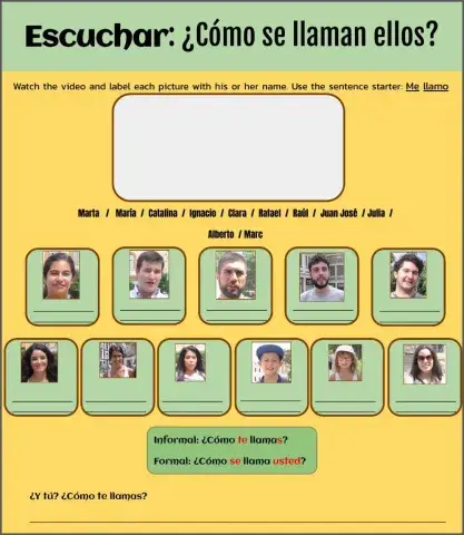 ¿Cómo se llaman ellos?