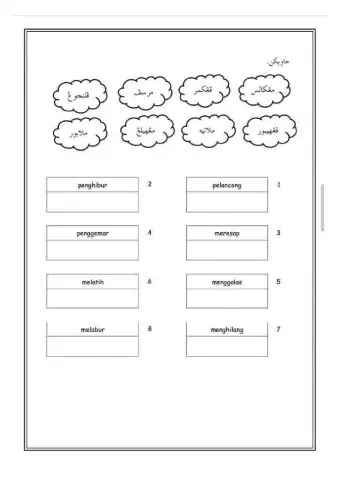 Jawi - Perkataan Berimbuhan