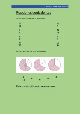 Fracciones equivalentes