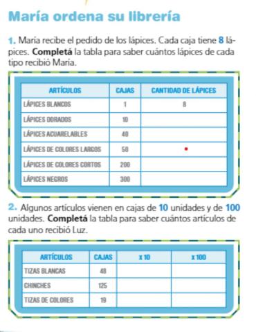 María ordena su librería