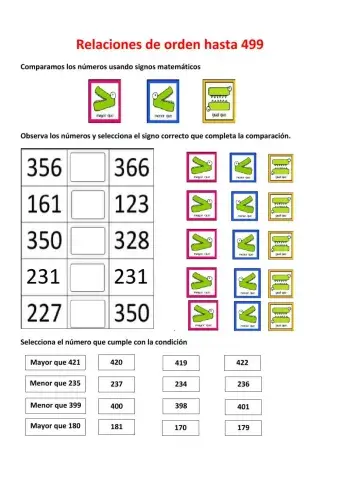 Relaciones de orden: mayor que, menor que e igual a