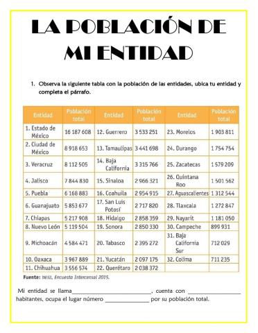 La población de mi entidad, Michoacán.