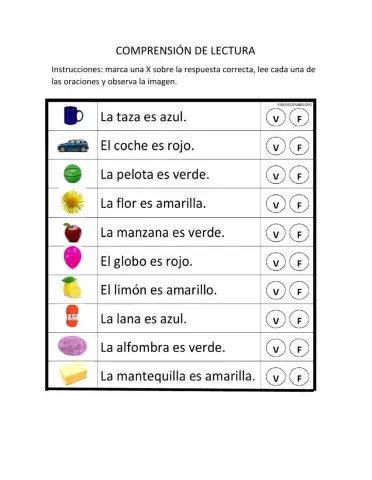 Lectura de oraciones