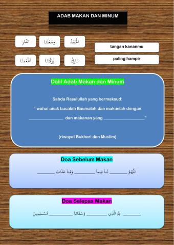 Adab makan dan minum