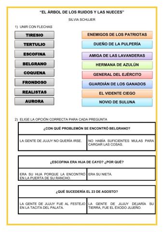 El arbol de los ruidos y las nueces