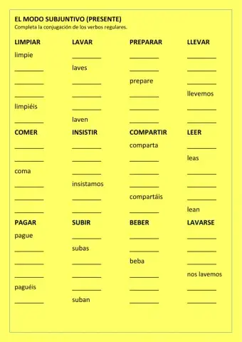 Verbos regulares Presente Subjuntivo Forma