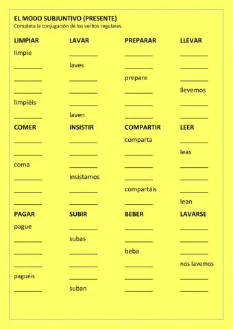 Verbos regulares Presente Subjuntivo Forma