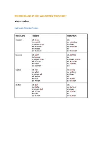 Modalverben im Präteritum