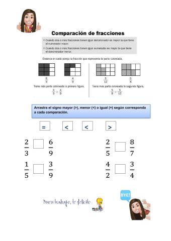 Comparación de fracciones