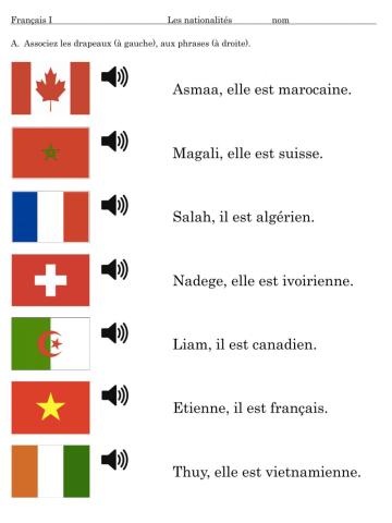 French Nationalities 1