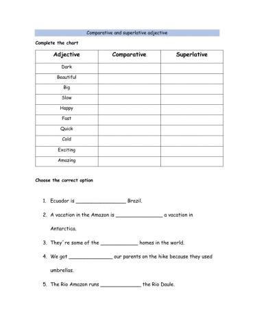 Comparative - superlative