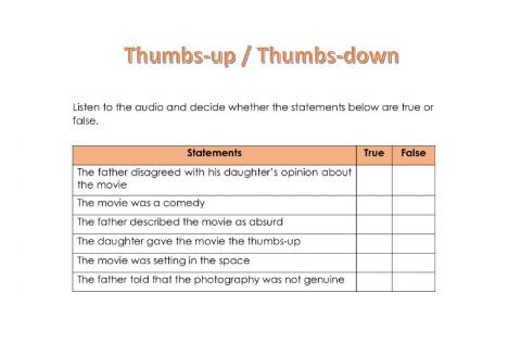 Thumbs-up - Thumbs-down