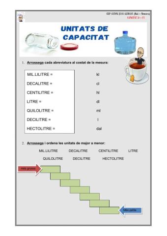 Unitats de capacitat