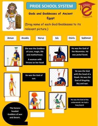 God and Goddesses of Ancient Egypt.