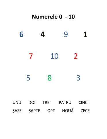 Numele 1 -10