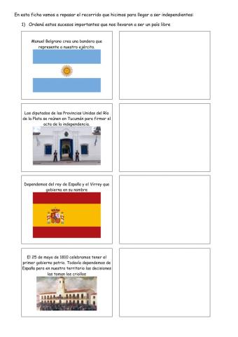 El camino a la independencia Argentina