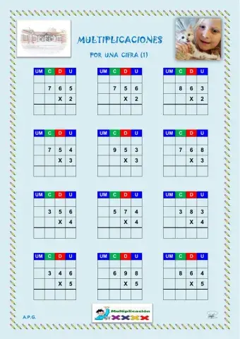 Multiplicaciones 1 cifra (1)