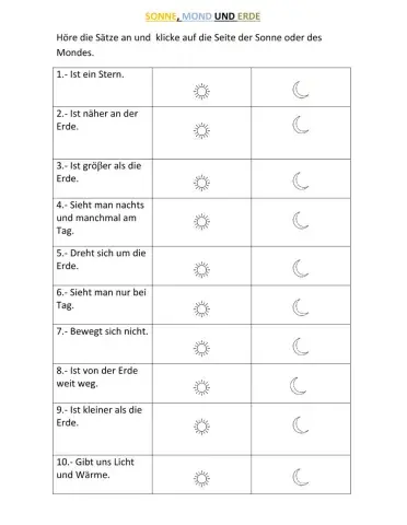 Sonne, Mond und Erde