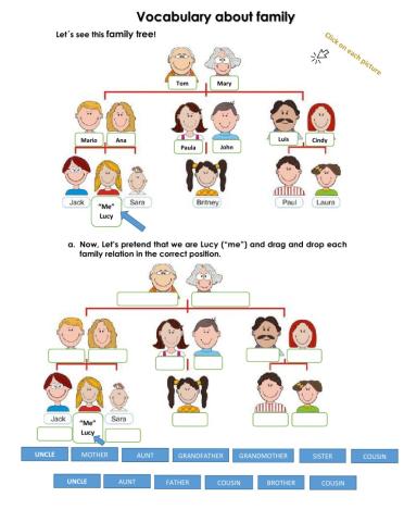 Vocabulary about the family