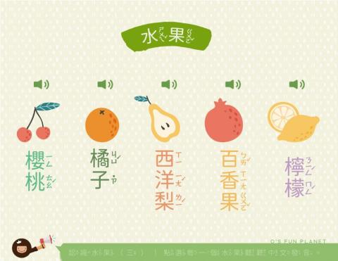 中文注音字－認識水果（三）