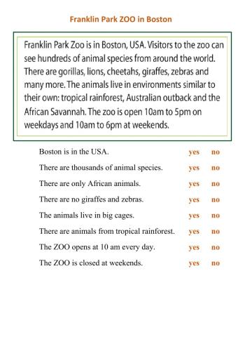 Reading - Franklin Park ZOO