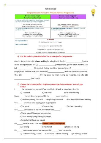 Present Perfect Simple vs Progressive