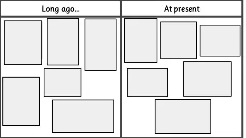 Long Ago- Present At