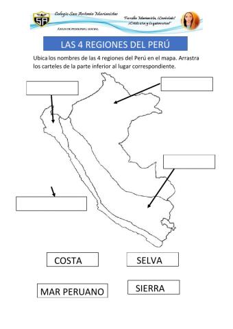 Las 4 regiones naturales del Perú