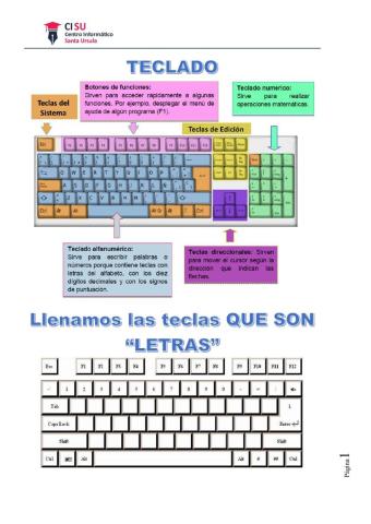 Teclado