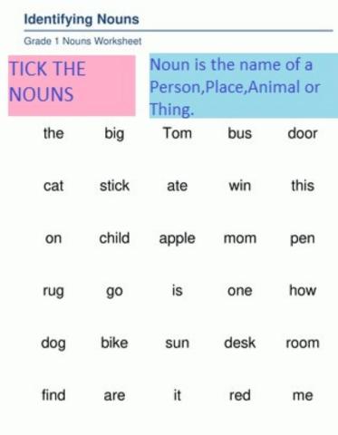Naming Words -Nouns