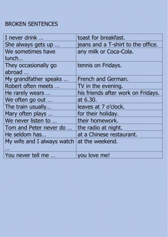 Present simple with adverbs of frequency