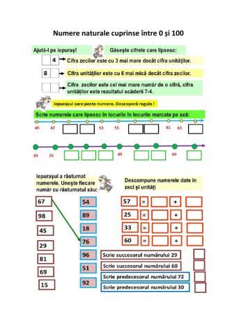 Iepuraș matematician 2- numere naturale 0-100, cls I, clasa a II a