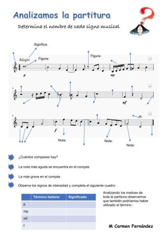 Analiza la partitura