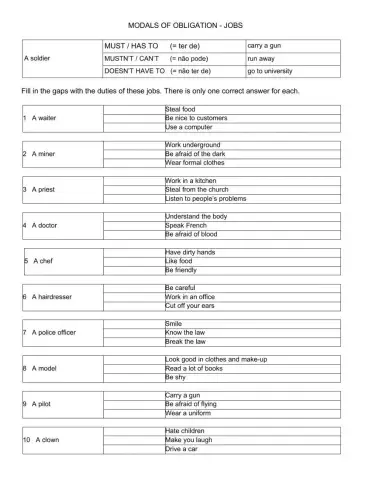 Modals of Obligation - Jobs