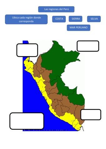 Las Regiones del Peru