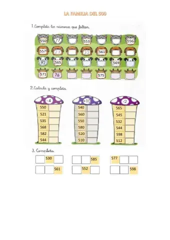 Familia del 500