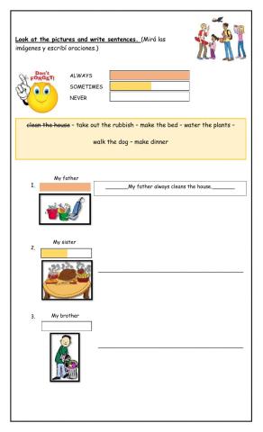 Adverbs of frequency