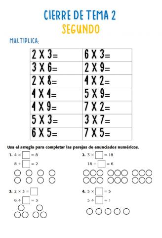 Multiplicación y división- hoja correcta