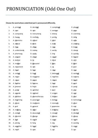 Pronunciation - Phonetics (6)
