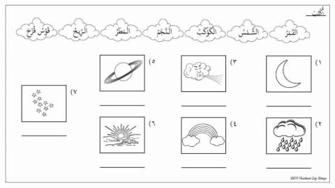 ما أروع  العالم