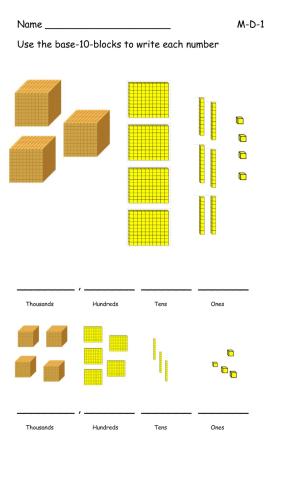 Base ten blocks