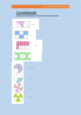 Fracciones Gráficos, completo numerador y denominador