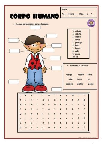 Partes do corpo