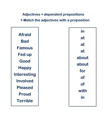 Adjectives+ dependent prepositions