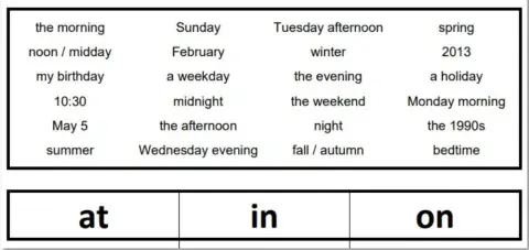 Prepositions of Time
