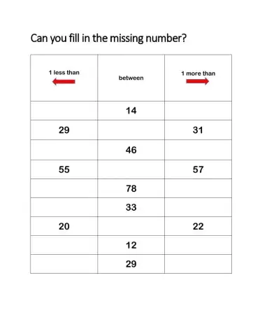 G2 Math worksheet ( more and less than)
