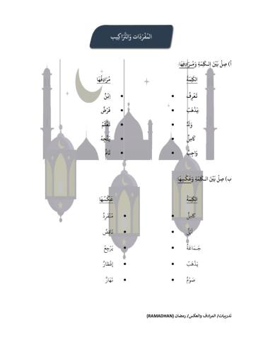 Arabic Language for Beginner-Level2